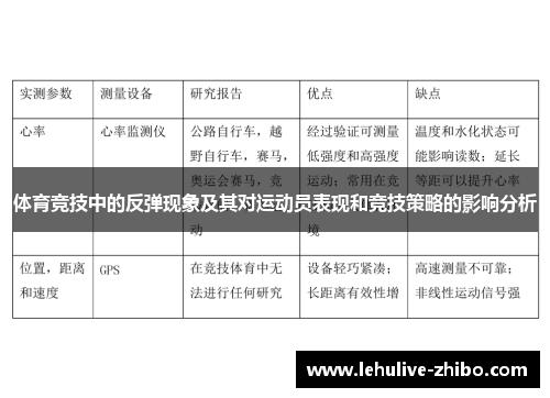 体育竞技中的反弹现象及其对运动员表现和竞技策略的影响分析